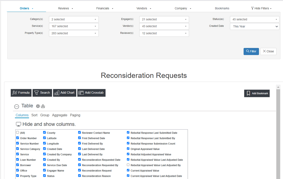 Reconsideration Request Reporting